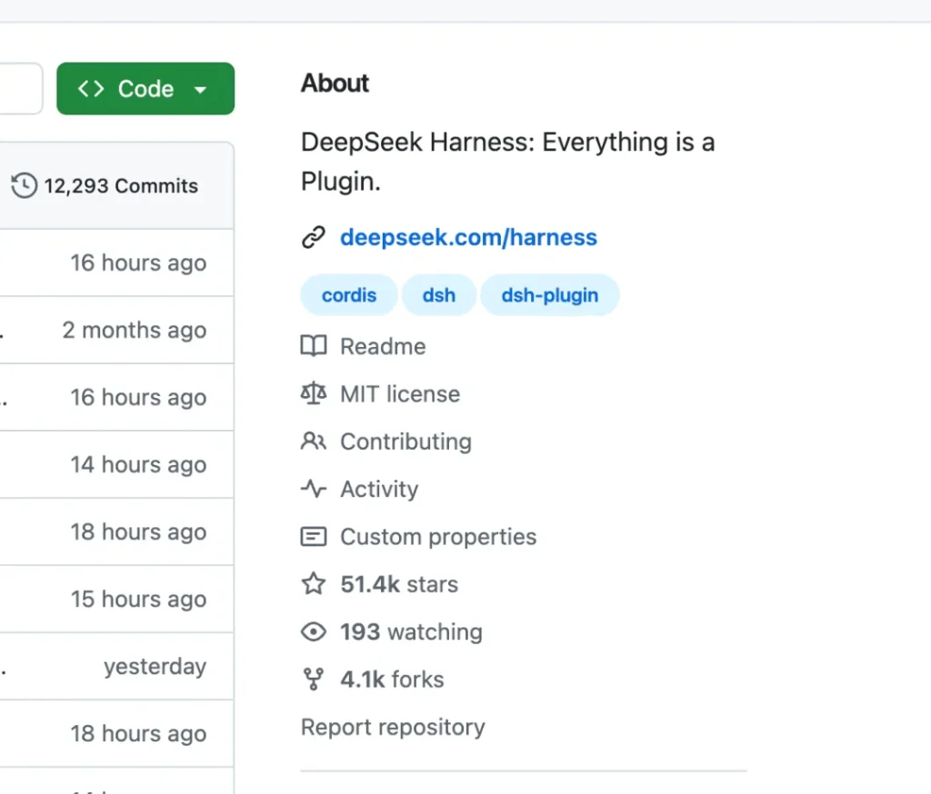 DeepSeek Harness plugin