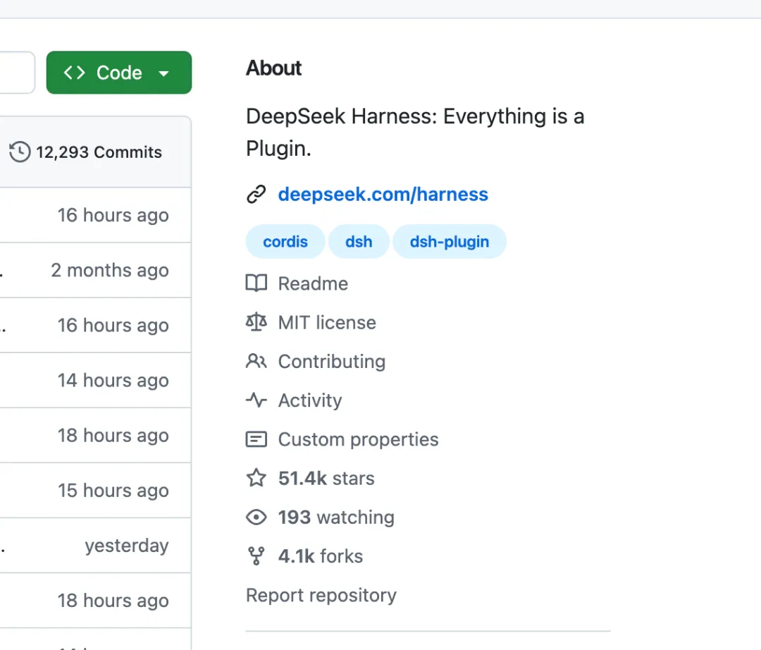 DeepSeek Harness plugin