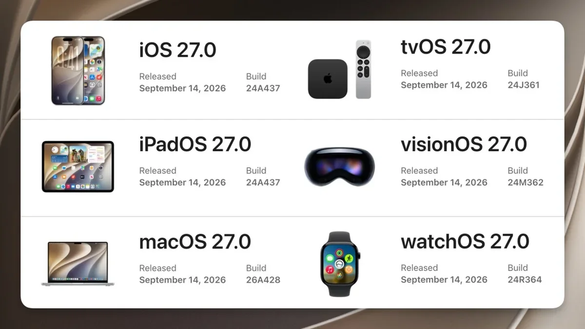 Table showing iOS 27 and iPadOS 27 build numbers and release dates
